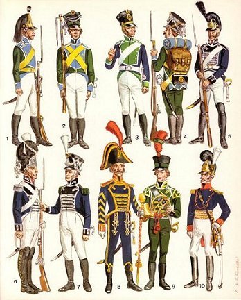 Wirtembergian troops
of the Napoleonic Wars.