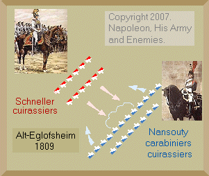 Nansouty's division according to 
Petre's description.
Other sources give not 5 but 6 regiments
and slightly different deployment.