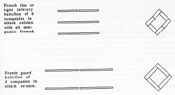 Bowden - Napoleon's Grande Armee