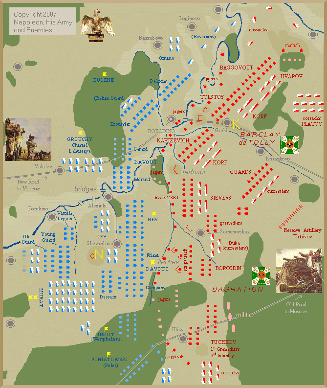 battle of borodino map