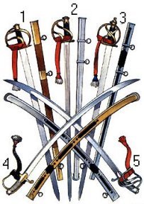 Russian cavalry sabers.
Picture by Oleg Parkhaiev.