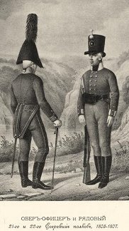 officer and private 
of 21st and 22nd Jagers 
in 1805-1807.
Picture by Viskovatov