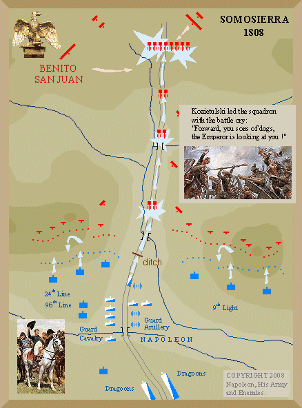 Map of battle of Somosierra 1808