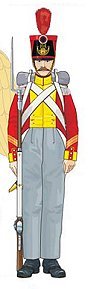 NCO of Grenadiers 
of the 1st Swiss Regiment in 1814, 
by Joineau
