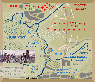 Map of battle of Leipzig.
The 3rd day of battle.
Young Guard artillery and infantry
versus the Russians.