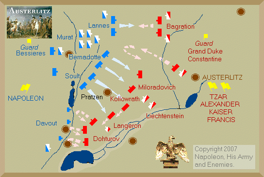 Map of Battle of Austerlitz 1805