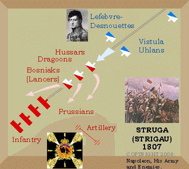 Battle of Strigau