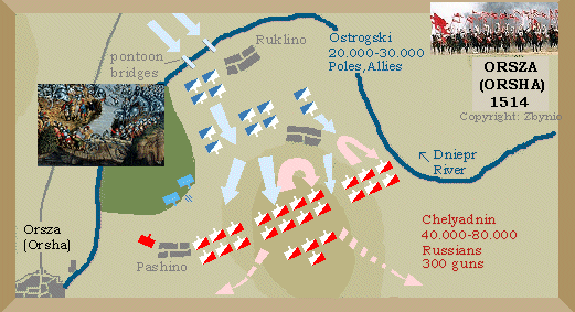 The battle of Orsha 1514