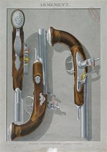 Pistol of French cavalry officer in 1812. 
Muse de l'Arme, France.