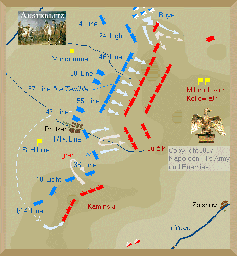 Austerlitz's Climax