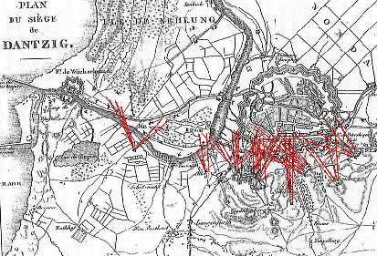 Siege of Danzig in 1807