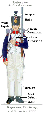 Mayor lamentar Poner a prueba o probar Uniforms : Napoleonic Wars : French : Russian : Austrian : British : Prussian Mayor lamentar Poner a prueba o probar Uniforms : Napoleonic Wars : French : Russian : Austrian : British : Prussian