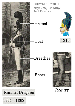 Uniform of Russian dragoons.
Picture by Viskovatov.