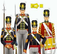 Uniforms of British foot artillery.
Picture by Timothy Reece.