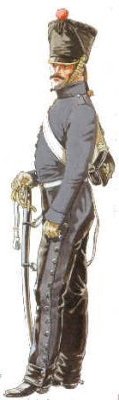 Guard artillery train